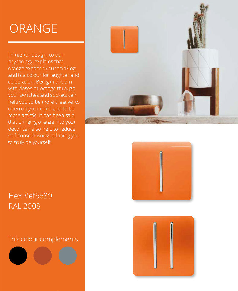Load image into Gallery viewer, Trendi Switch ART-TV+PCOR, Artistic Modern TV Co-Axial &amp; PC Ethernet Orange Finish, BRITISH MADE, (35mm Back Box Required), 5yrs Warranty - 54280
